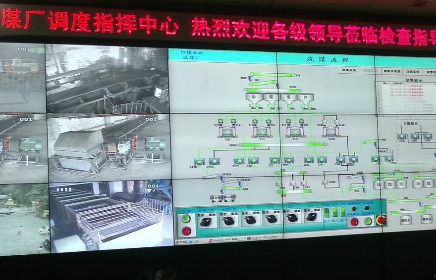 煤矿工业电视监控系统