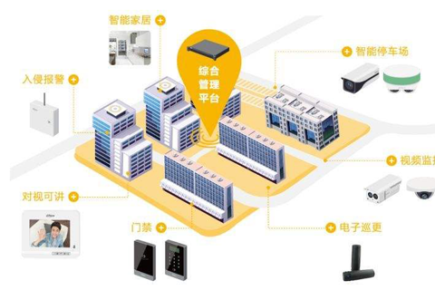 北京出入口控制系统